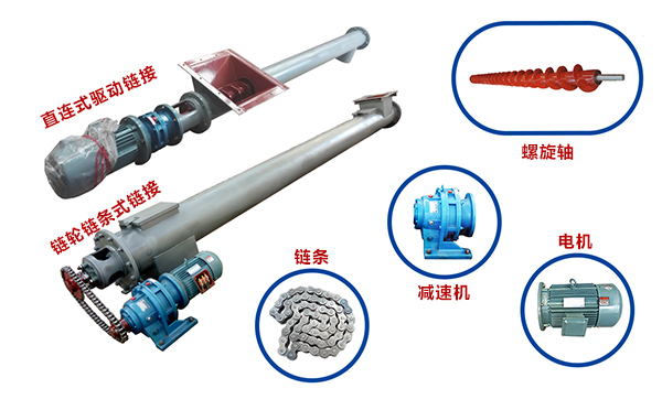 管式螺旋輸送機